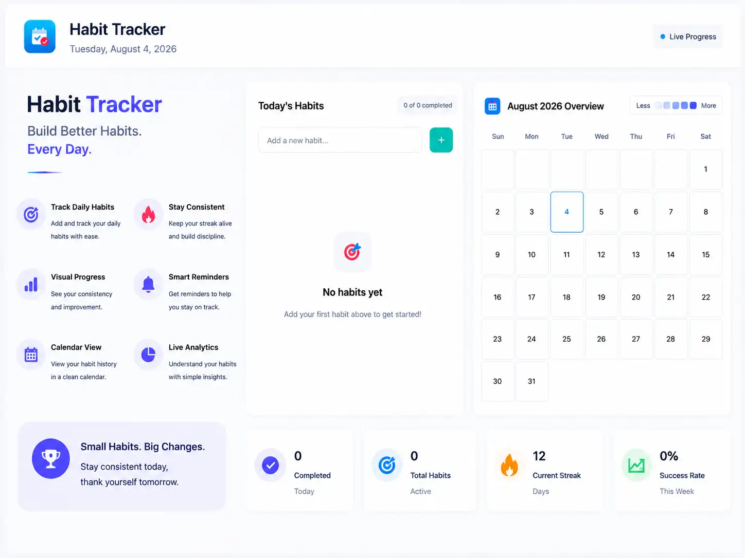 Habit Tracker – Build Better Habits Daily with Analytics & Calendar Heatmap